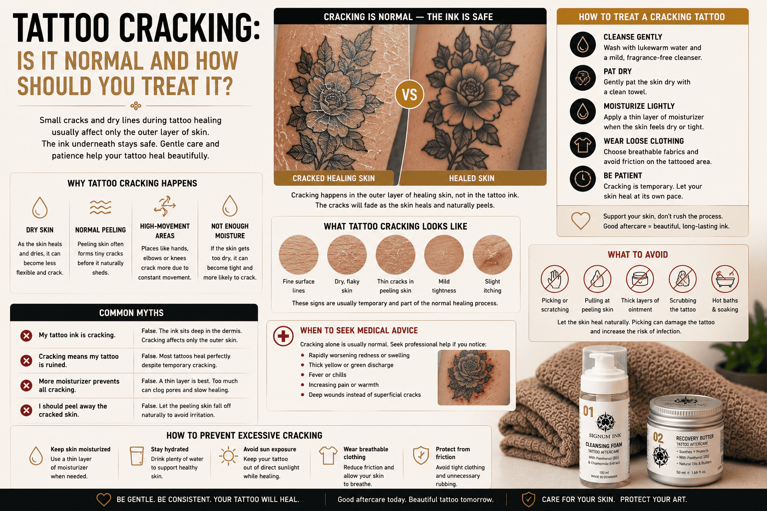 Tattoo Cracking