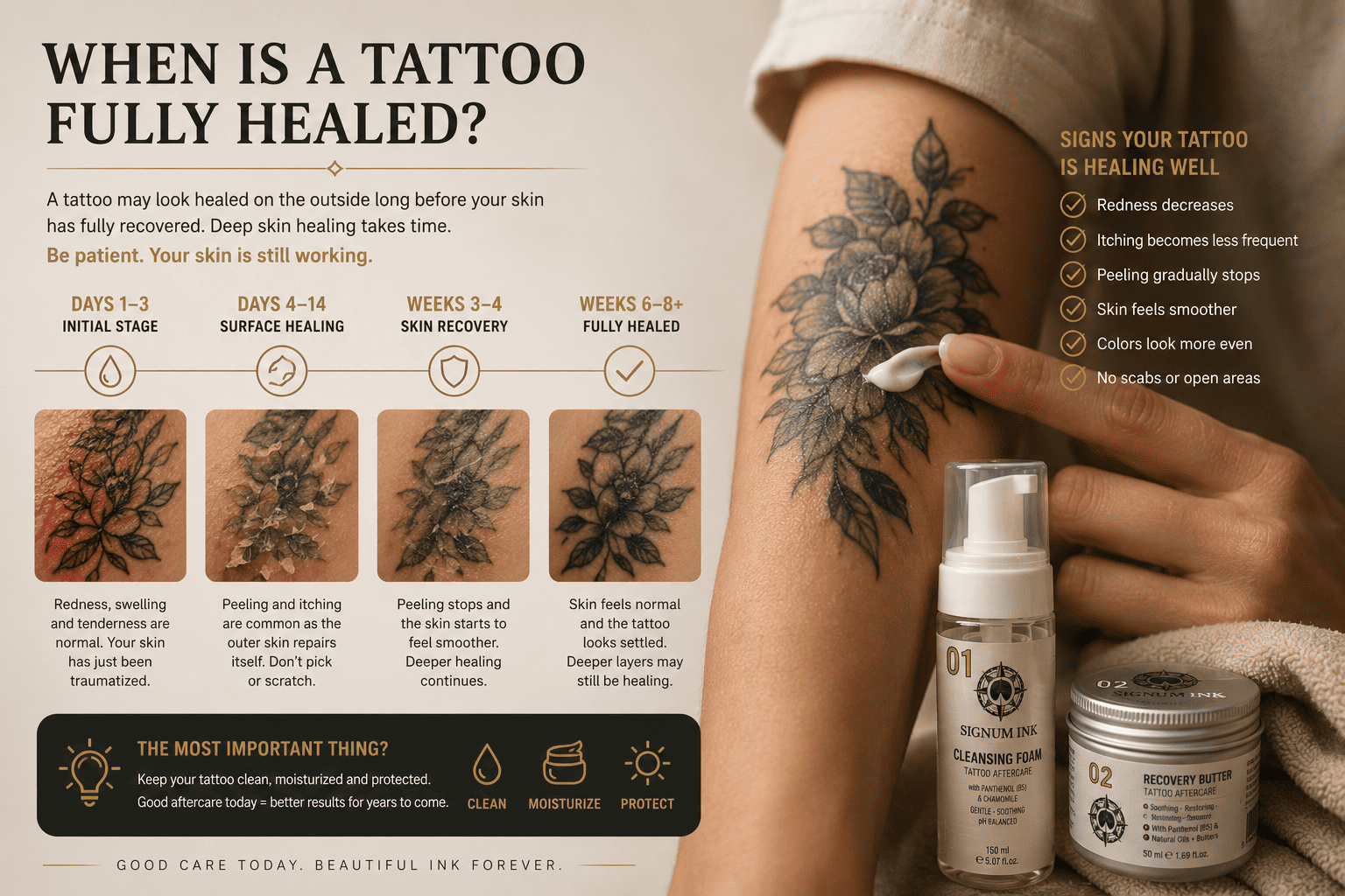 When Is a Tattoo Fully Healed