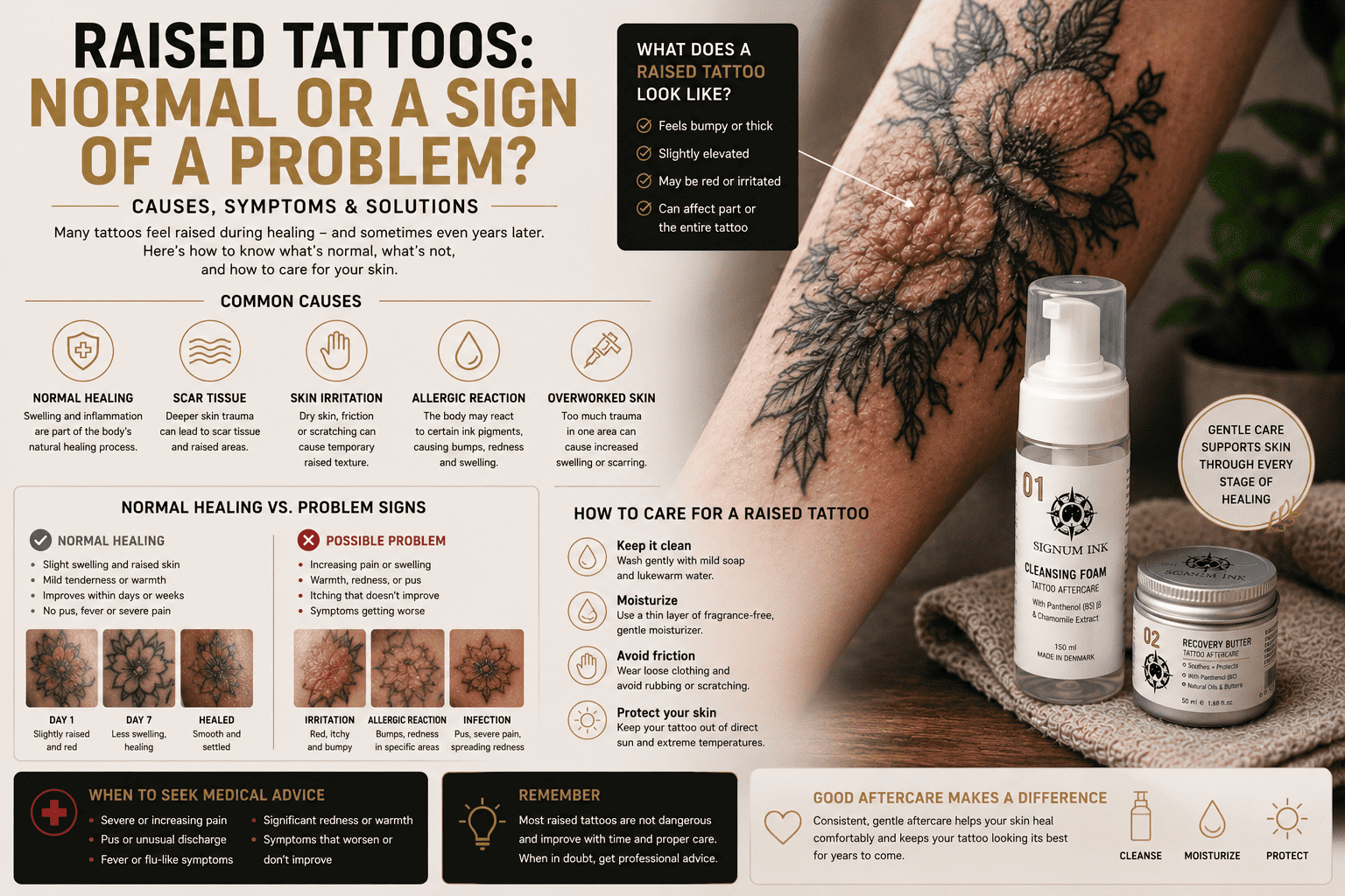 Raised Tattoos
