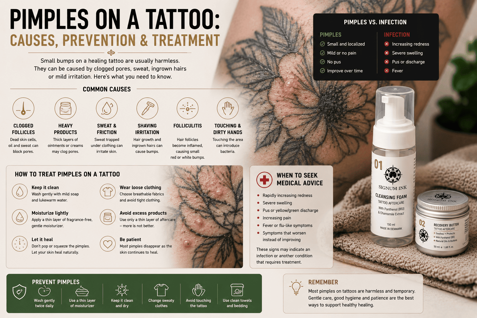 imples on a Tattoo: Causes, Prevention & Treatment