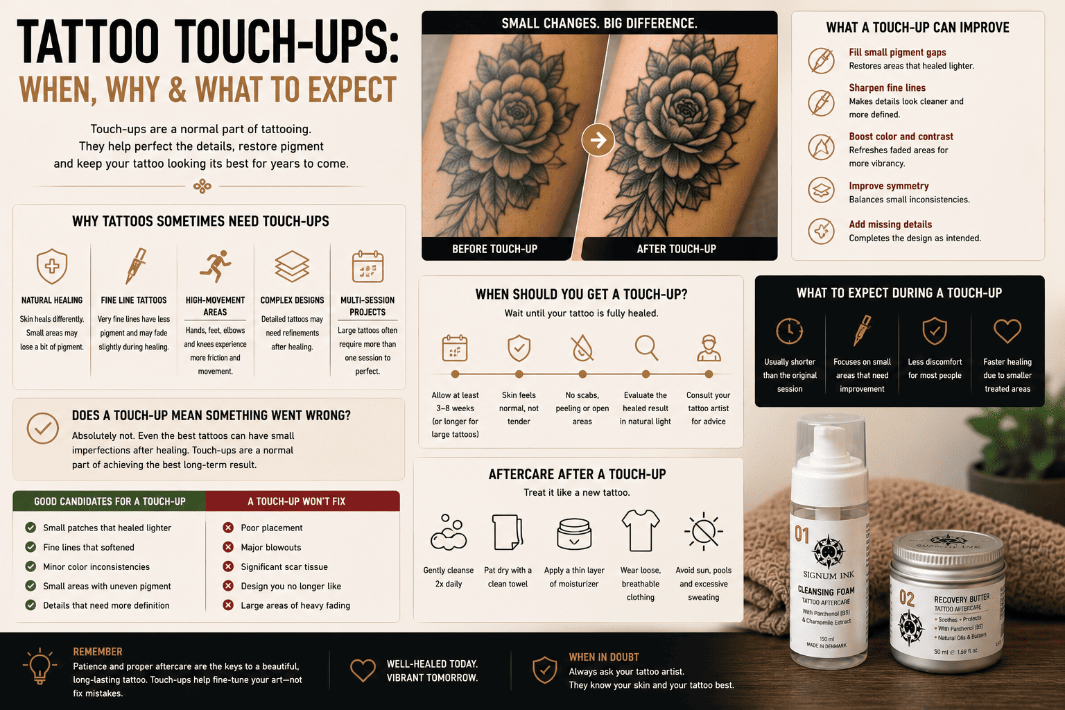 Tattoo Touch-Ups
